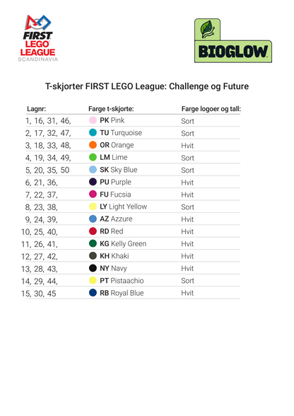 Ekstra t-shirt Challenge og Future Edition